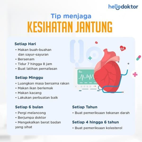 telur ikan