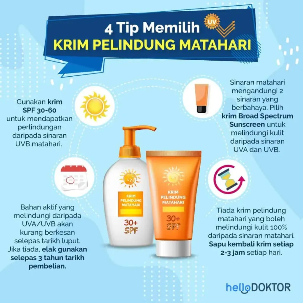 cara pakai sunscreen
