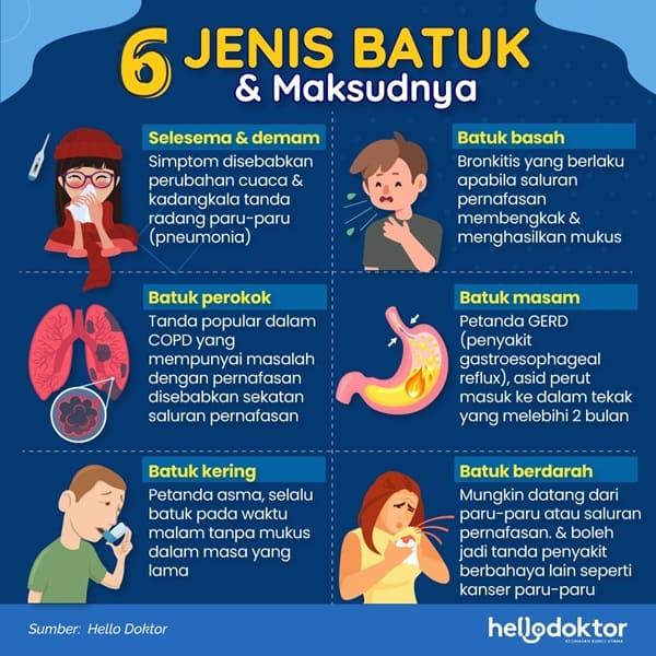 batuk darah di tisu