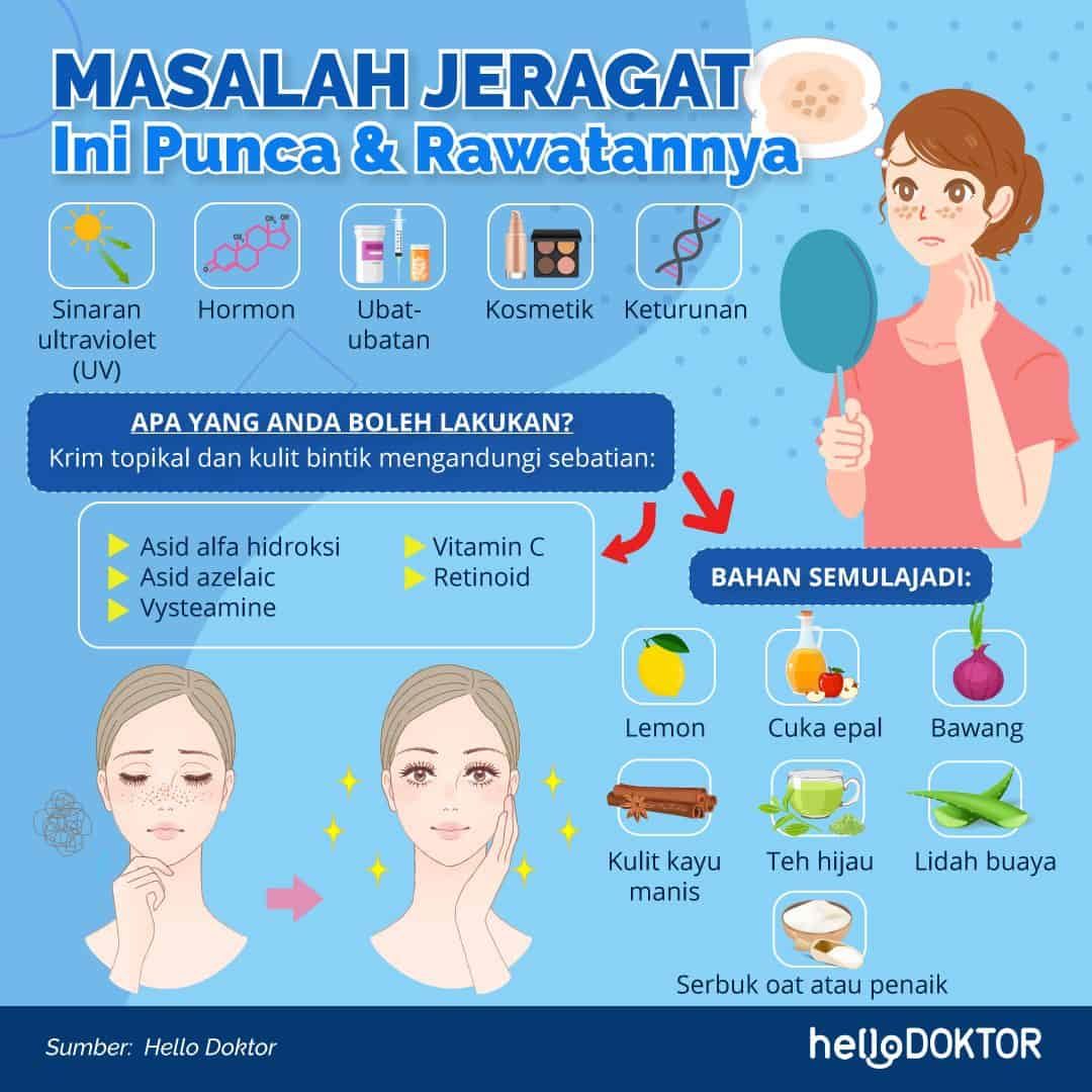 petua kampung hilangkan jeragat