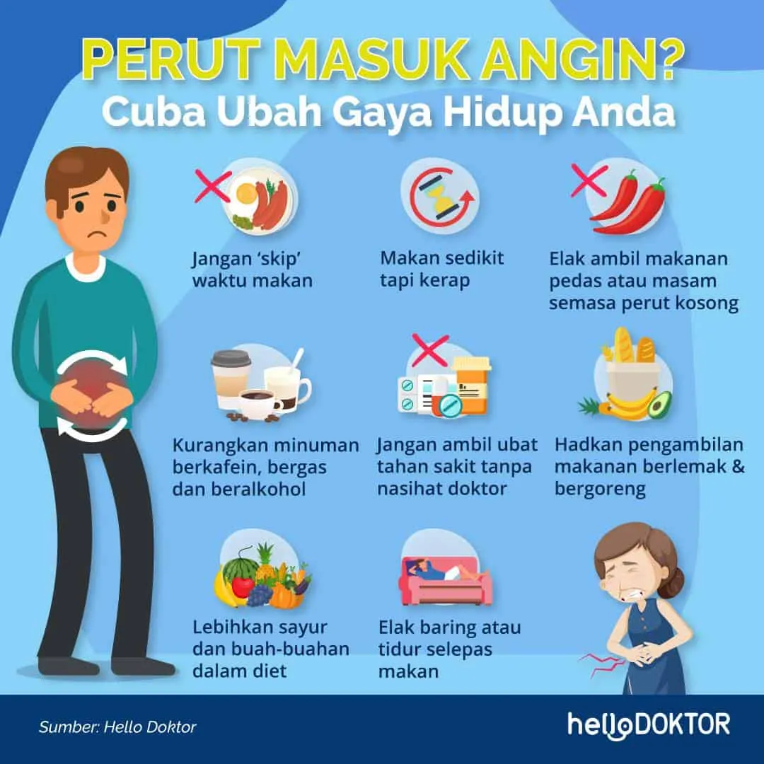 ubat sakit perut