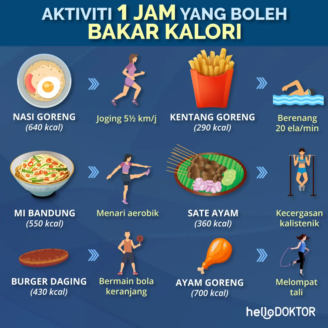 cara kurus dengan cepat