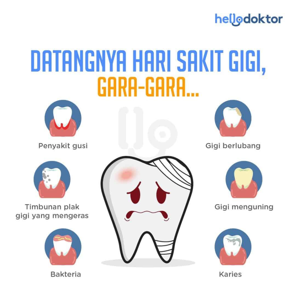 petua hilangkan sakit gigi ketika mengandung