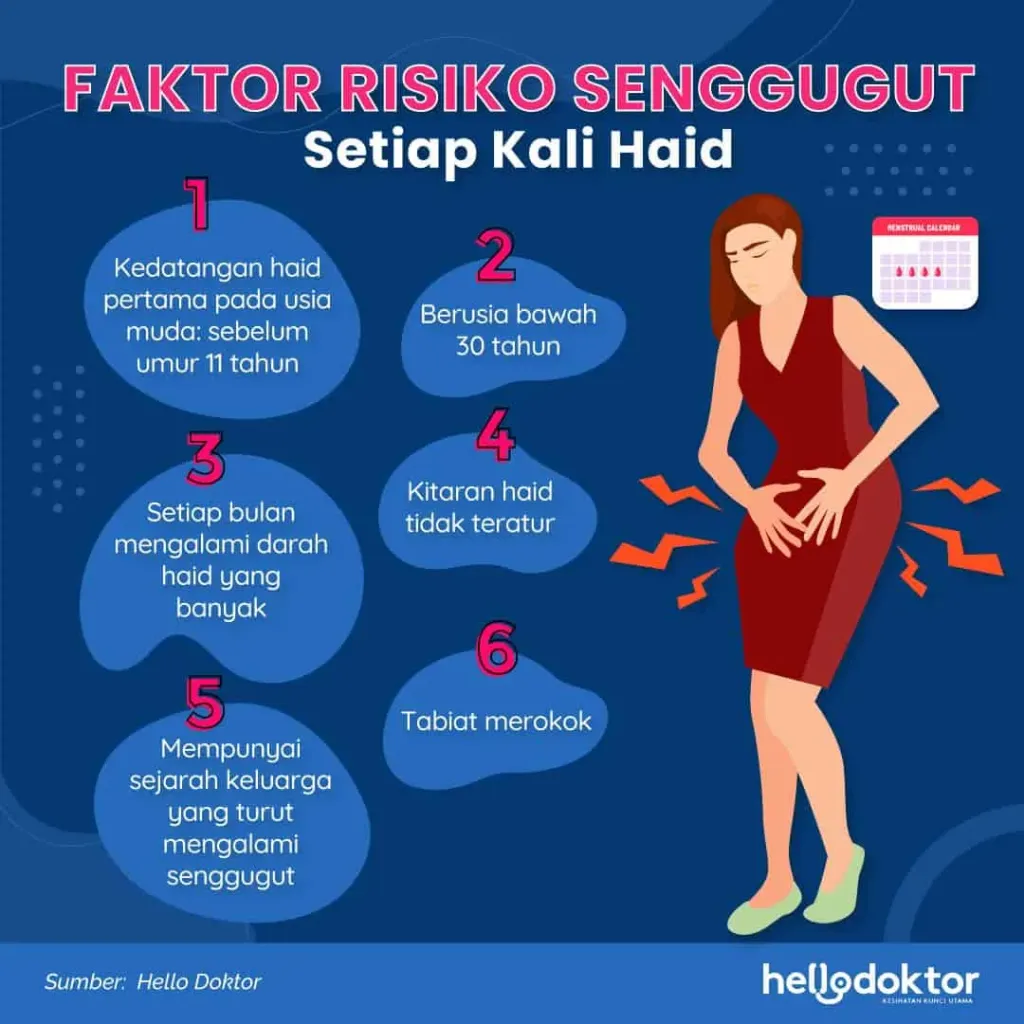 ubat senggugut