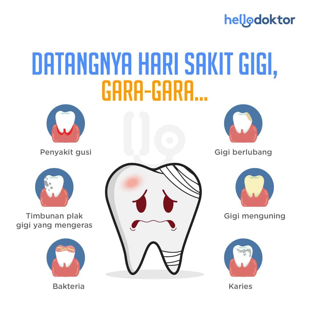petua sakit gigi