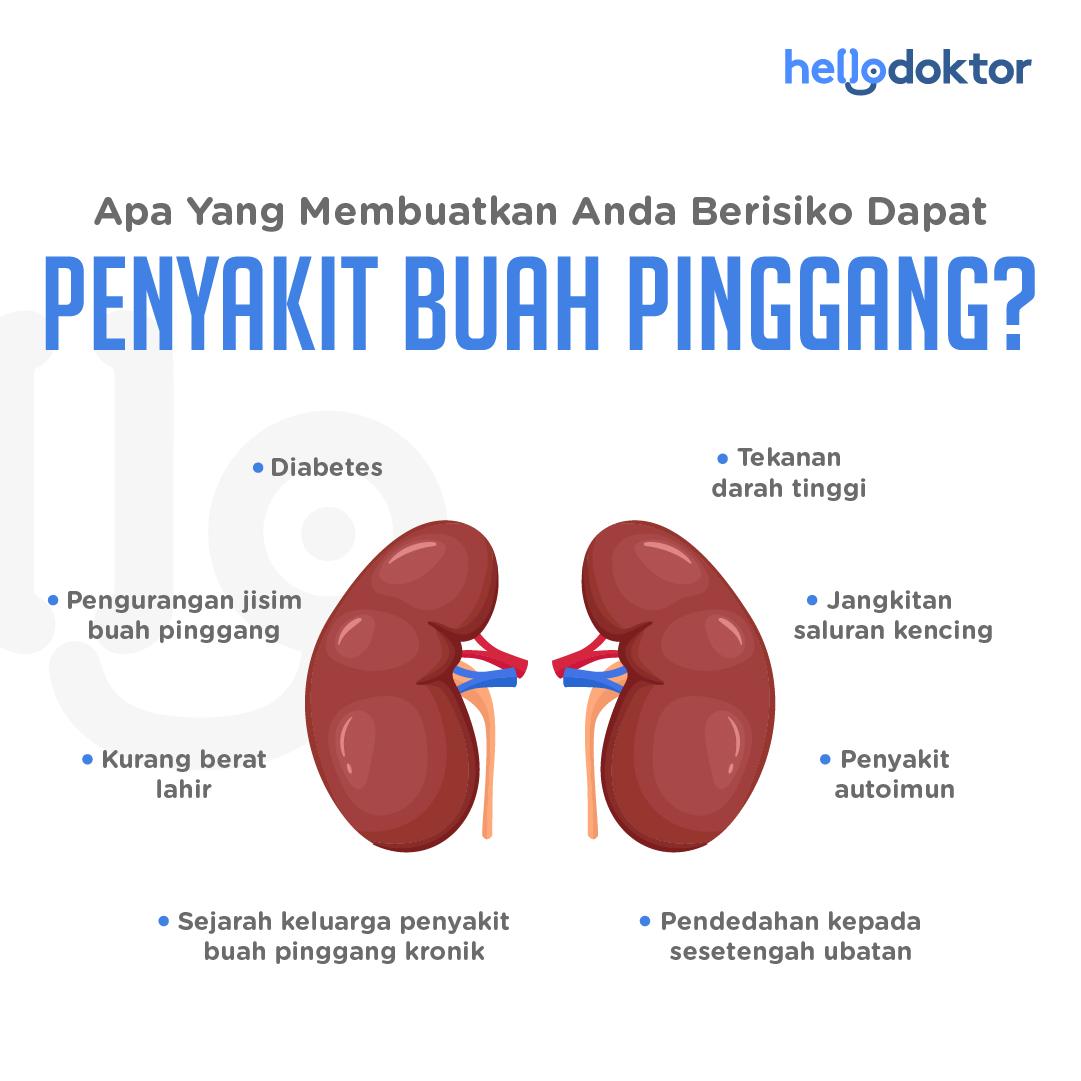 pantang larang makanan untuk pesakit buah pinggang