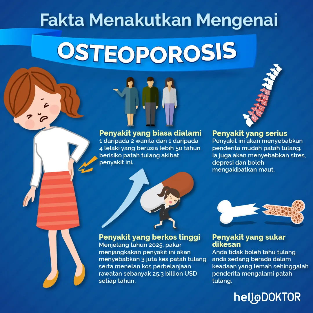 ubat sakit lutut