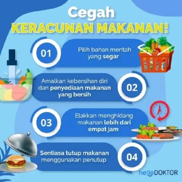 tanda keracunan makanan