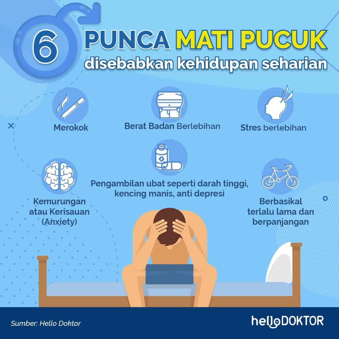 mati pucuk