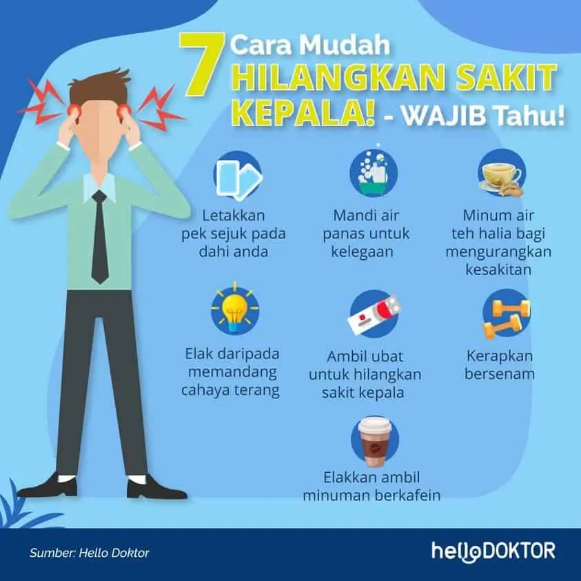 urutan sakit kepala