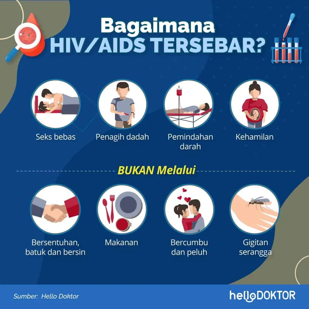 tanda-tanda hiv pada wanita