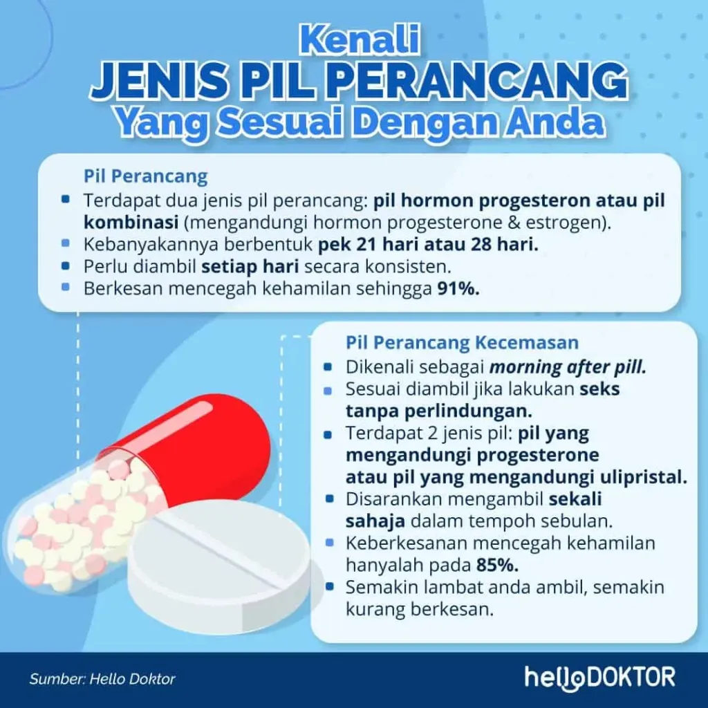 ubat stop period