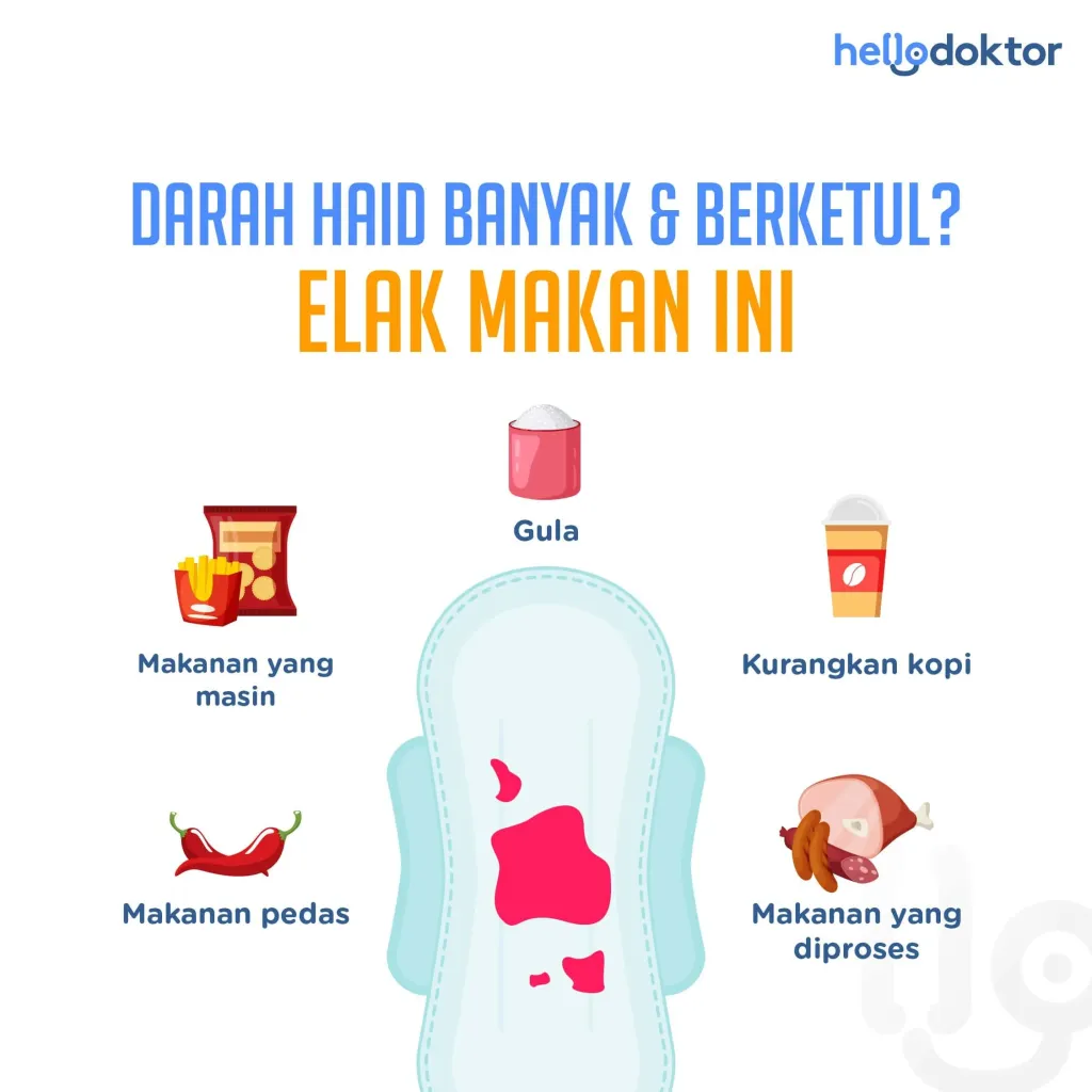 period lambat berapa lama boleh mengandung