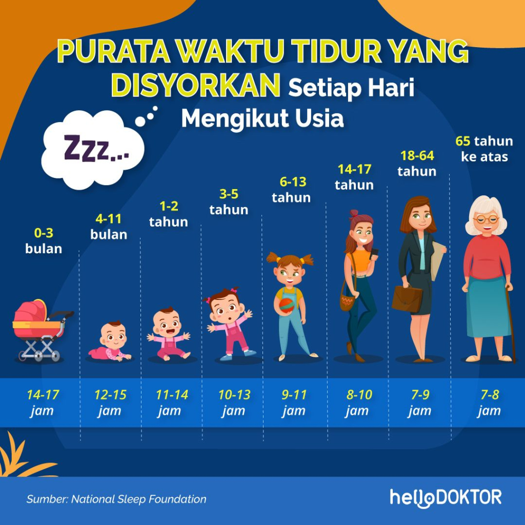 cara hilangkan pening kepala berpusing
