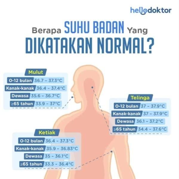 cara hilangkan demam