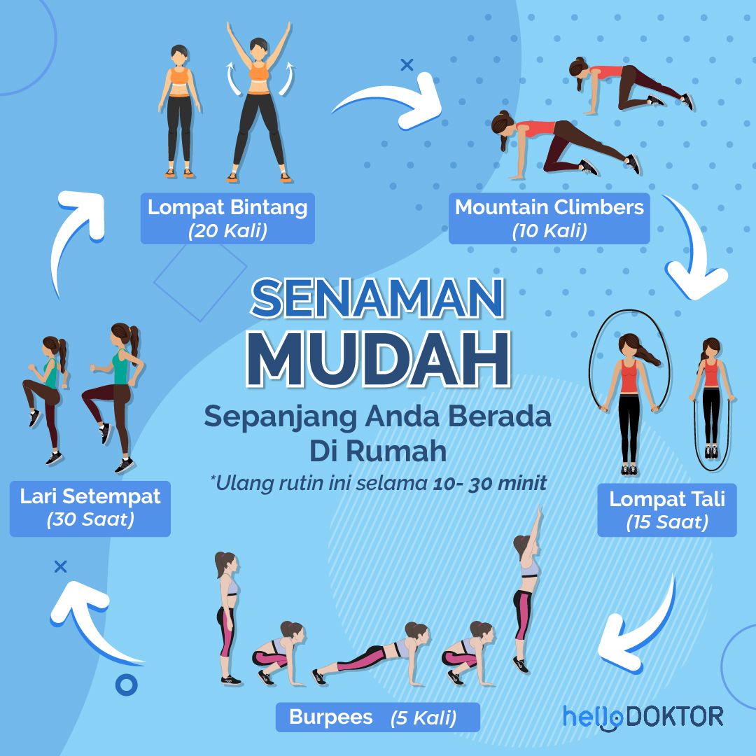 cara merawat sel darah putih tinggi