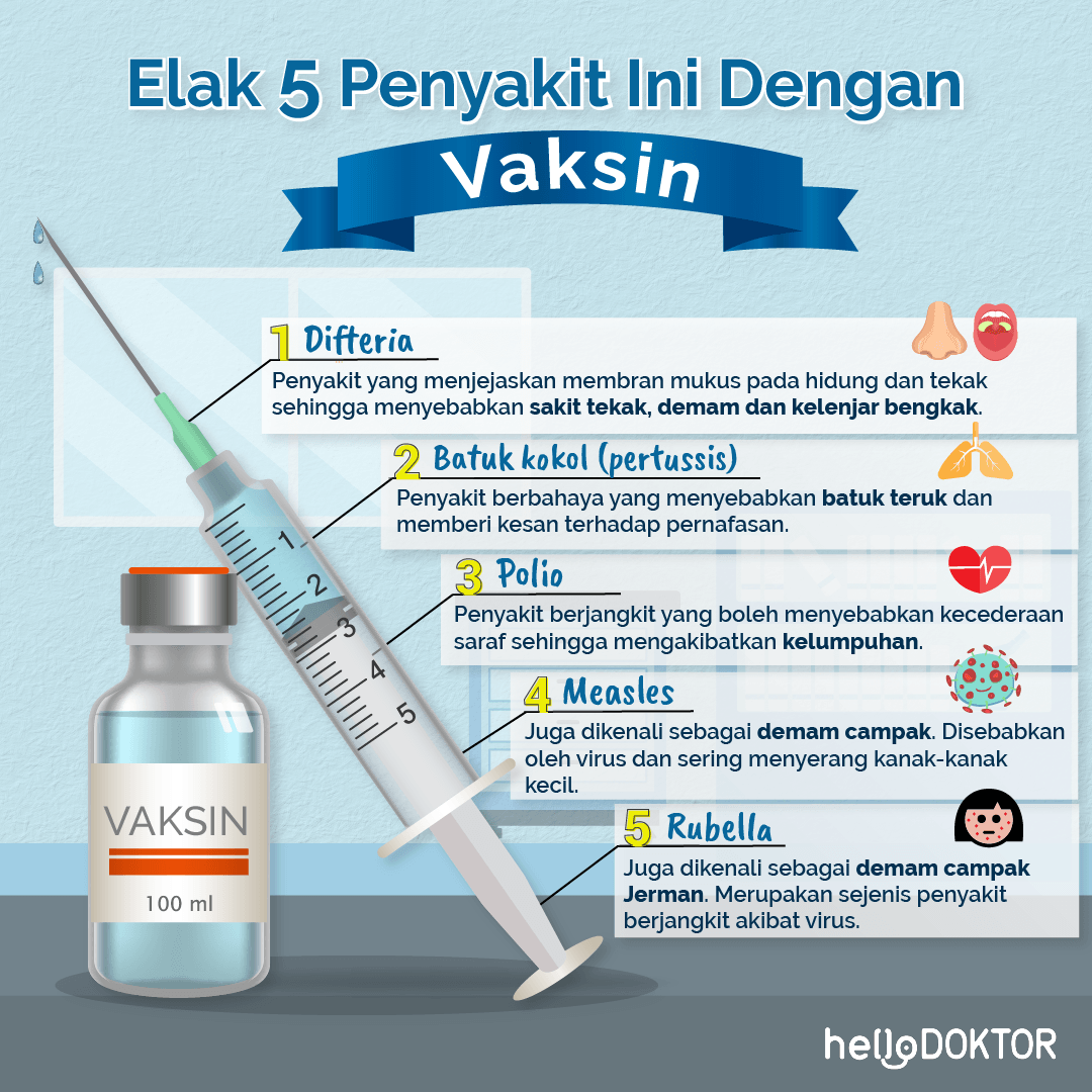 vaksin pneumococcal