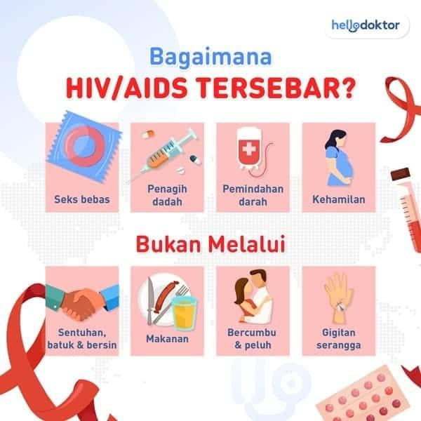 penyakit HIV AIDS
