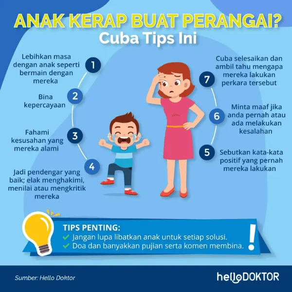 pengambilan anak angkat