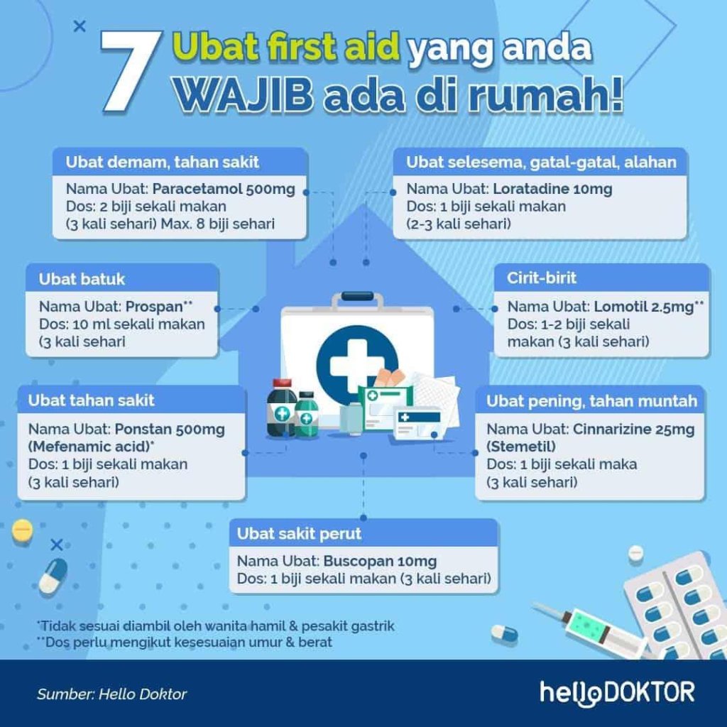 pameran penjagaan kesihatan