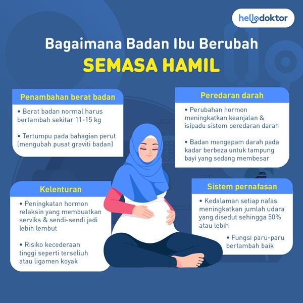 darah beku selepas bersalin