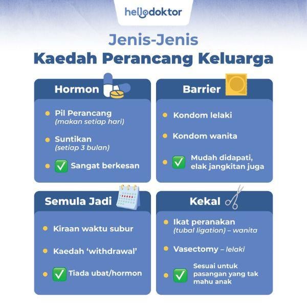 merancang kehamilan