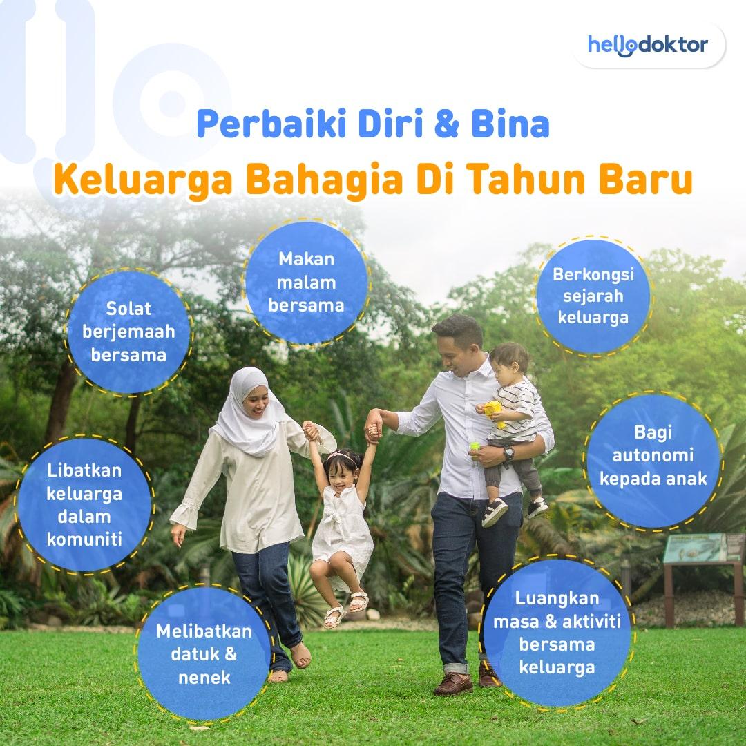 tanggungjawab anak lelaki