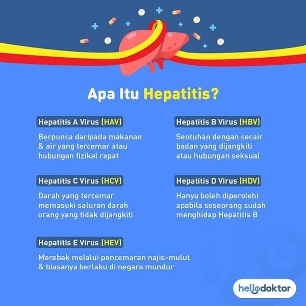 hepatitis B boleh sembuh