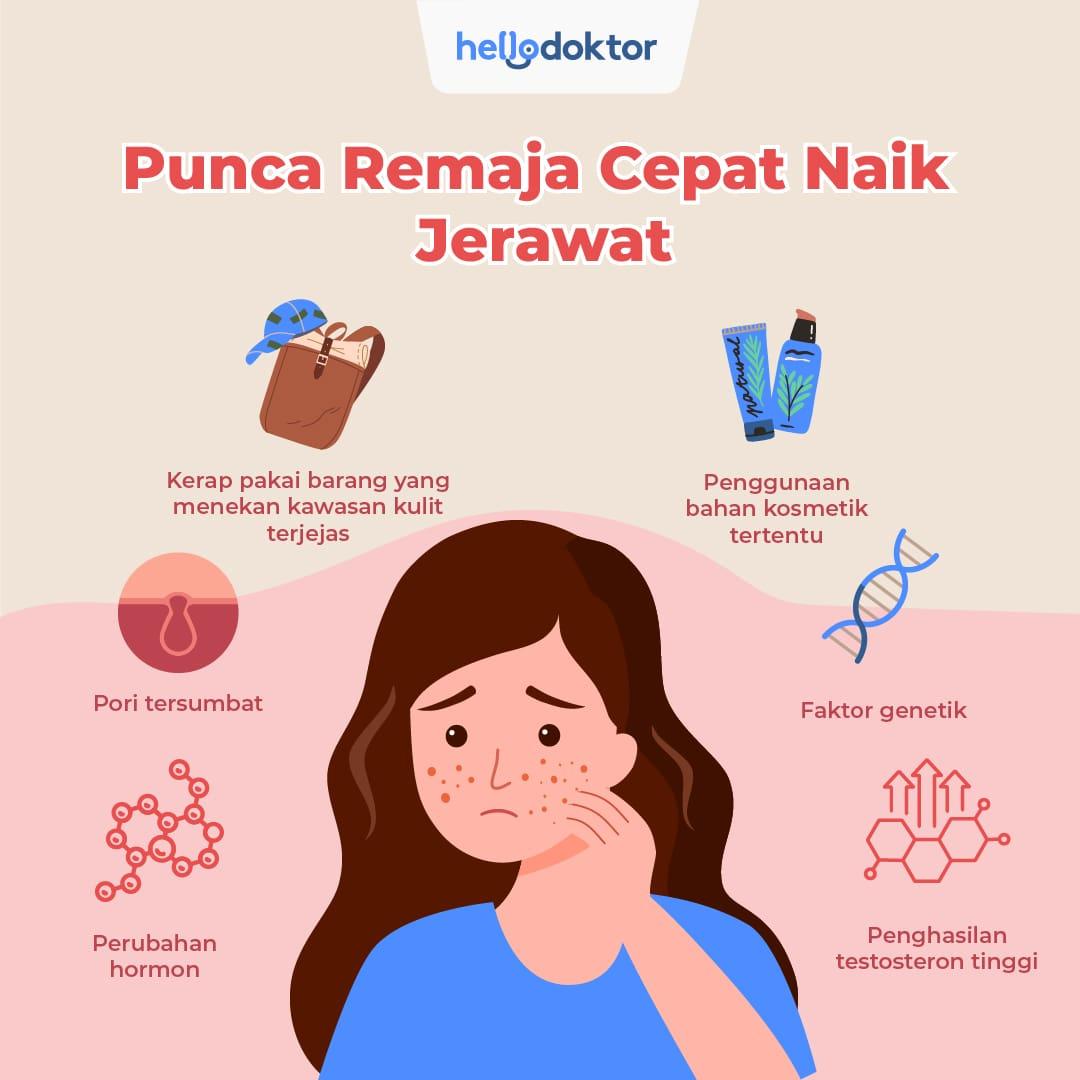 picit jerawat