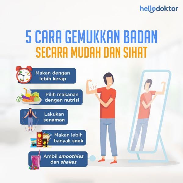 makan sihat