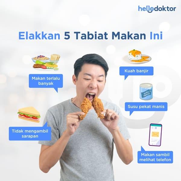 tubuh badan manusia