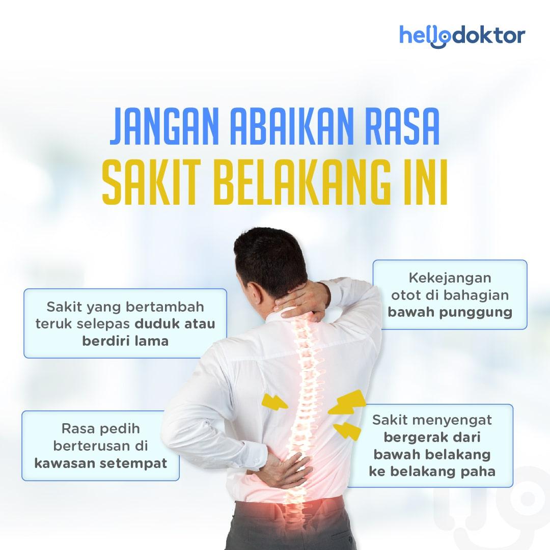 koyok sakit belakang