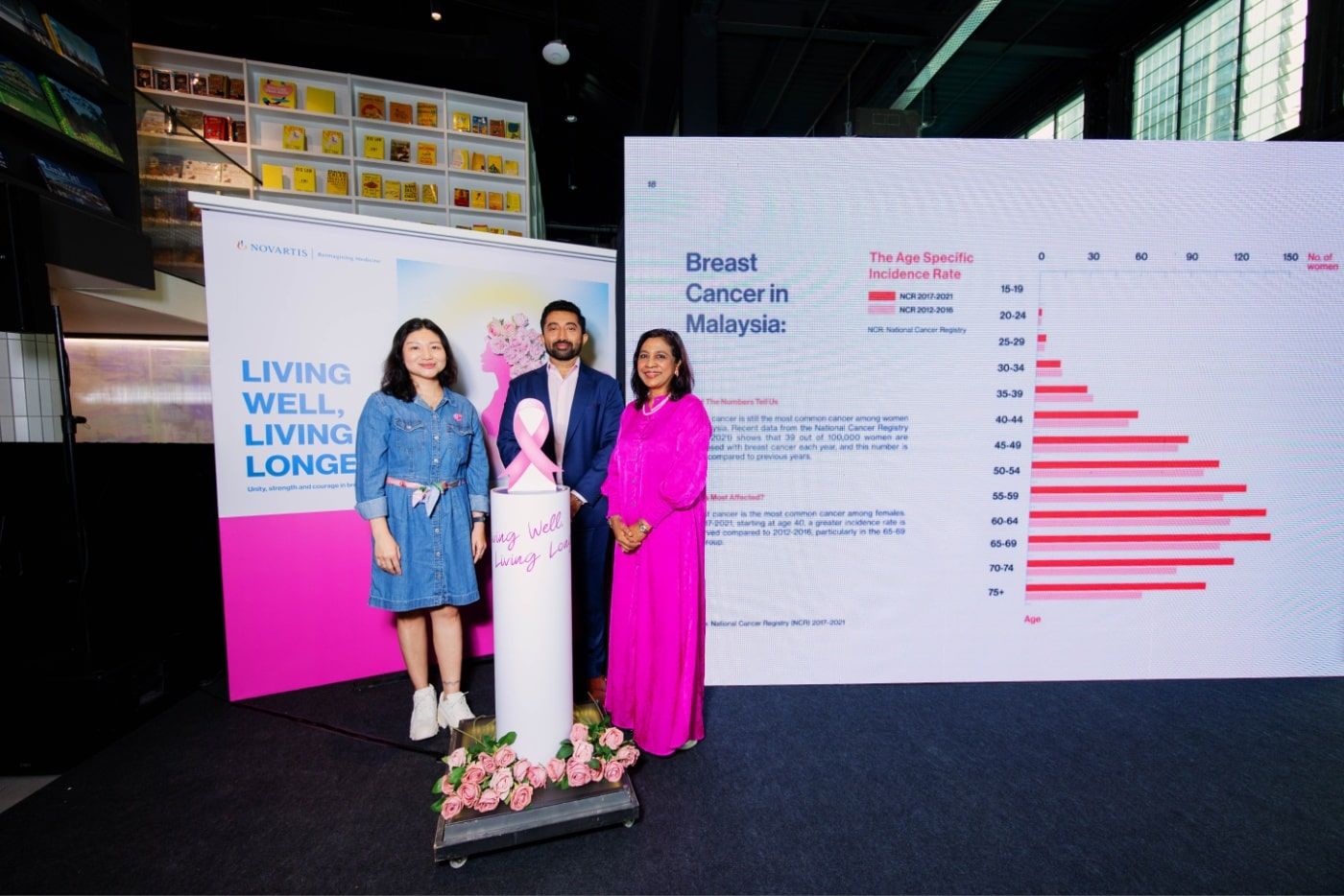 Tak Lagi Berjuang Sendiri - Novartis Lancar Aplikasi ICanCare Bantu Pesakit Kanser Payudara