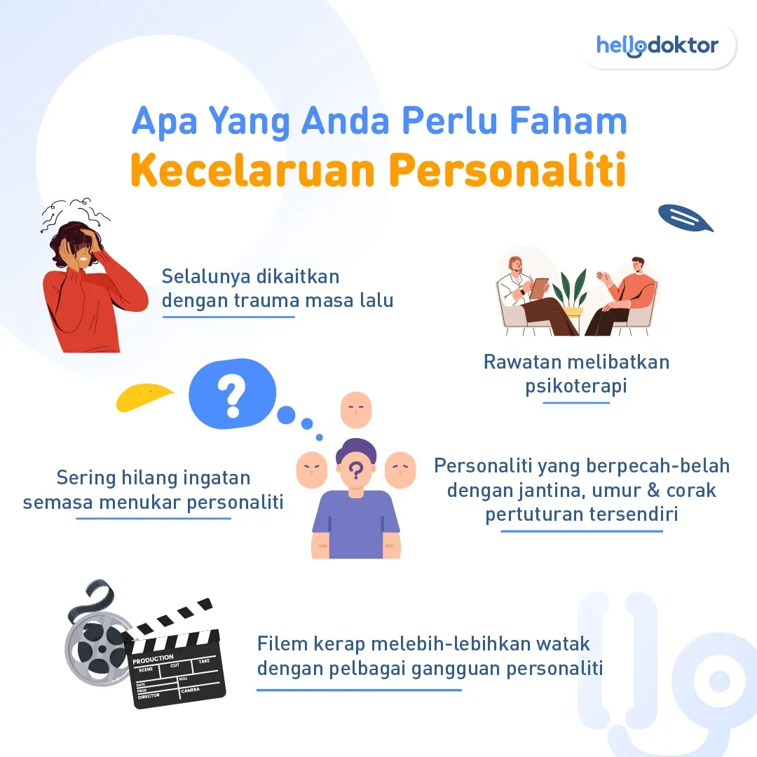 contoh personaliti diri