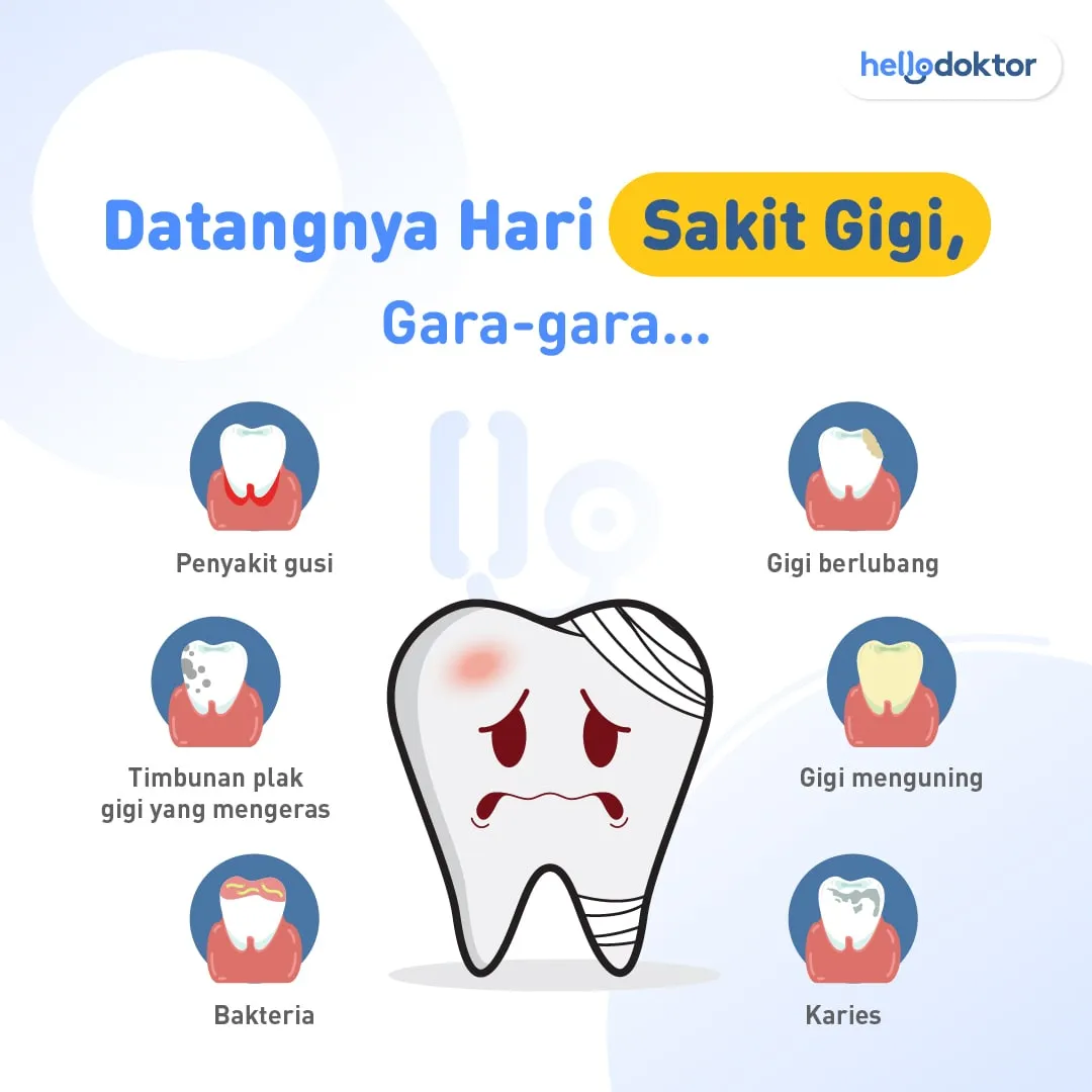 plak gigi