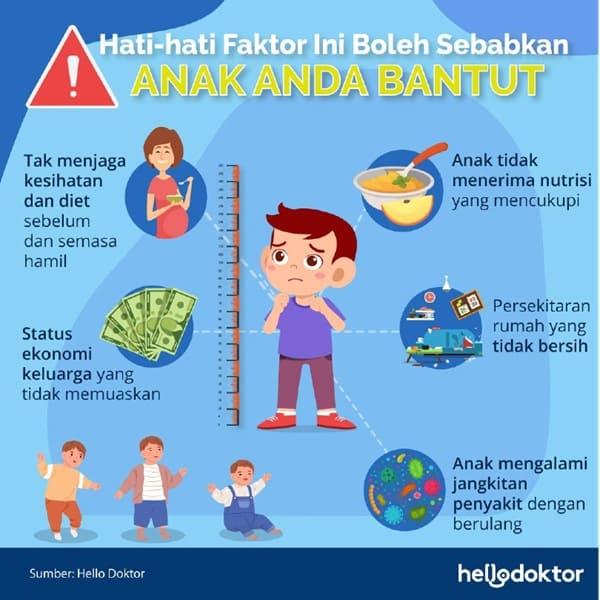 ketinggian normal mengikut umur