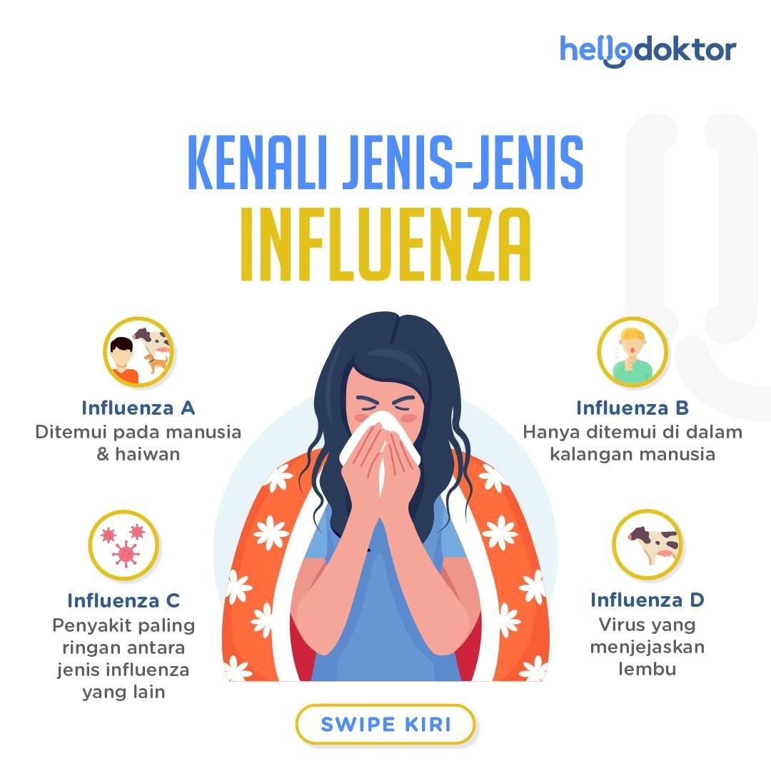 jangkitan influenza