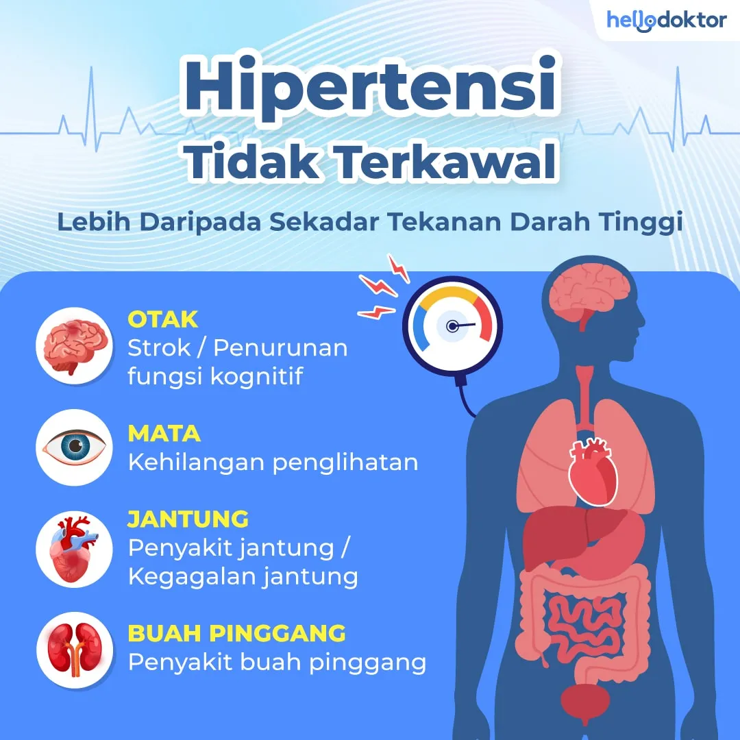 turunkan darah tinggi