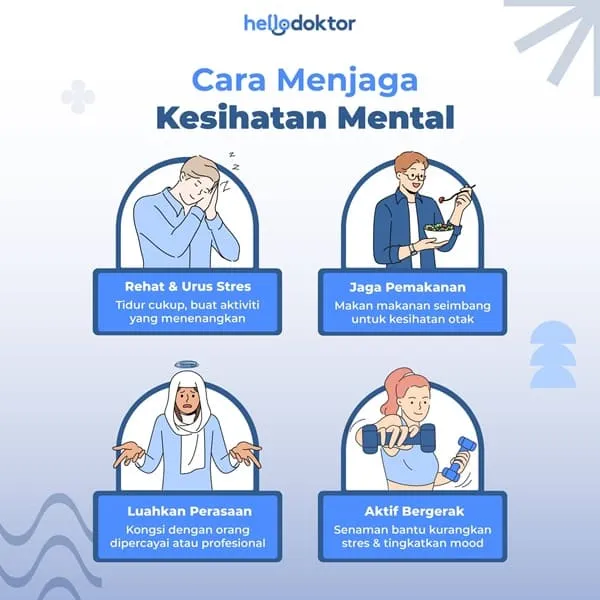 isu kesihatan mental