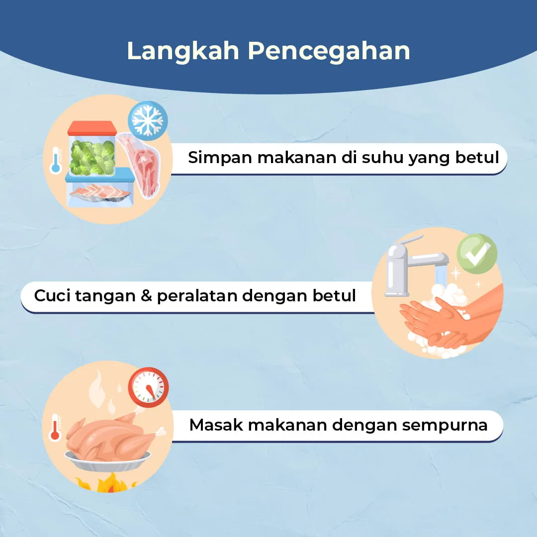 tanda tanda keracunan makanan