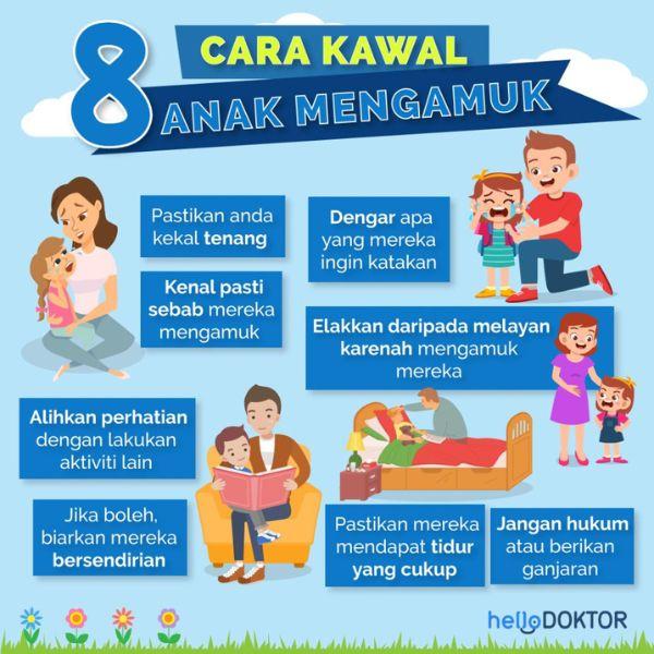 cara kawal anak tantrum