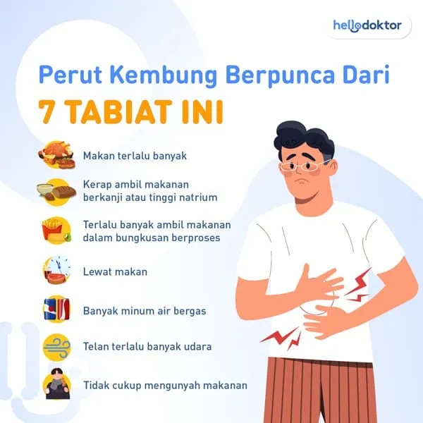 cara hilangkan kembung perut