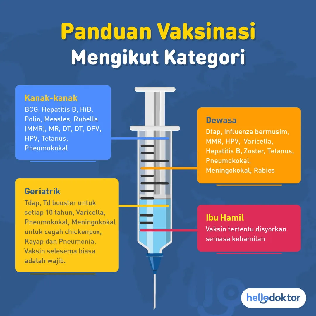 virus nipah di Malaysia