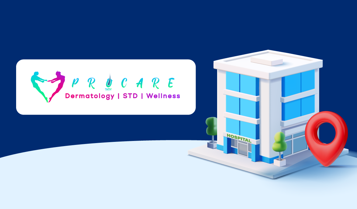 Klinik Procare