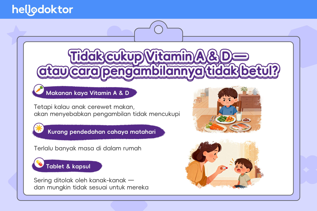 vitamin untuk kuatkan antibodi anak