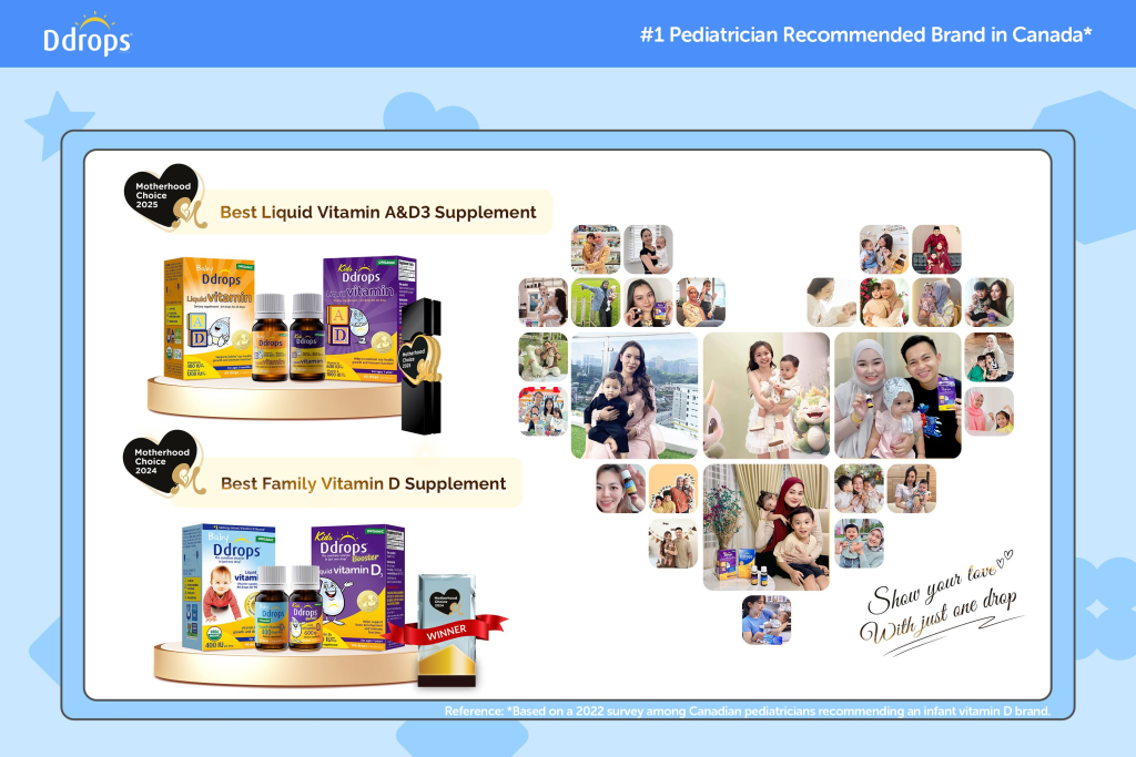 antibodi kanak kanak